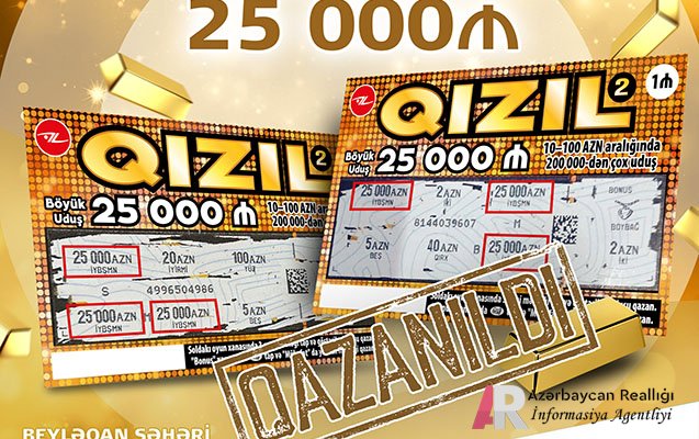 "POZ QAZAN"ın QAZDIĞI QUYU - AKTUAL